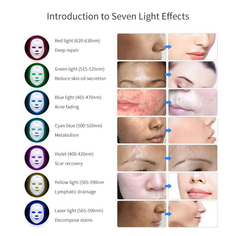 LED Facial Mask- Advanced Skincare