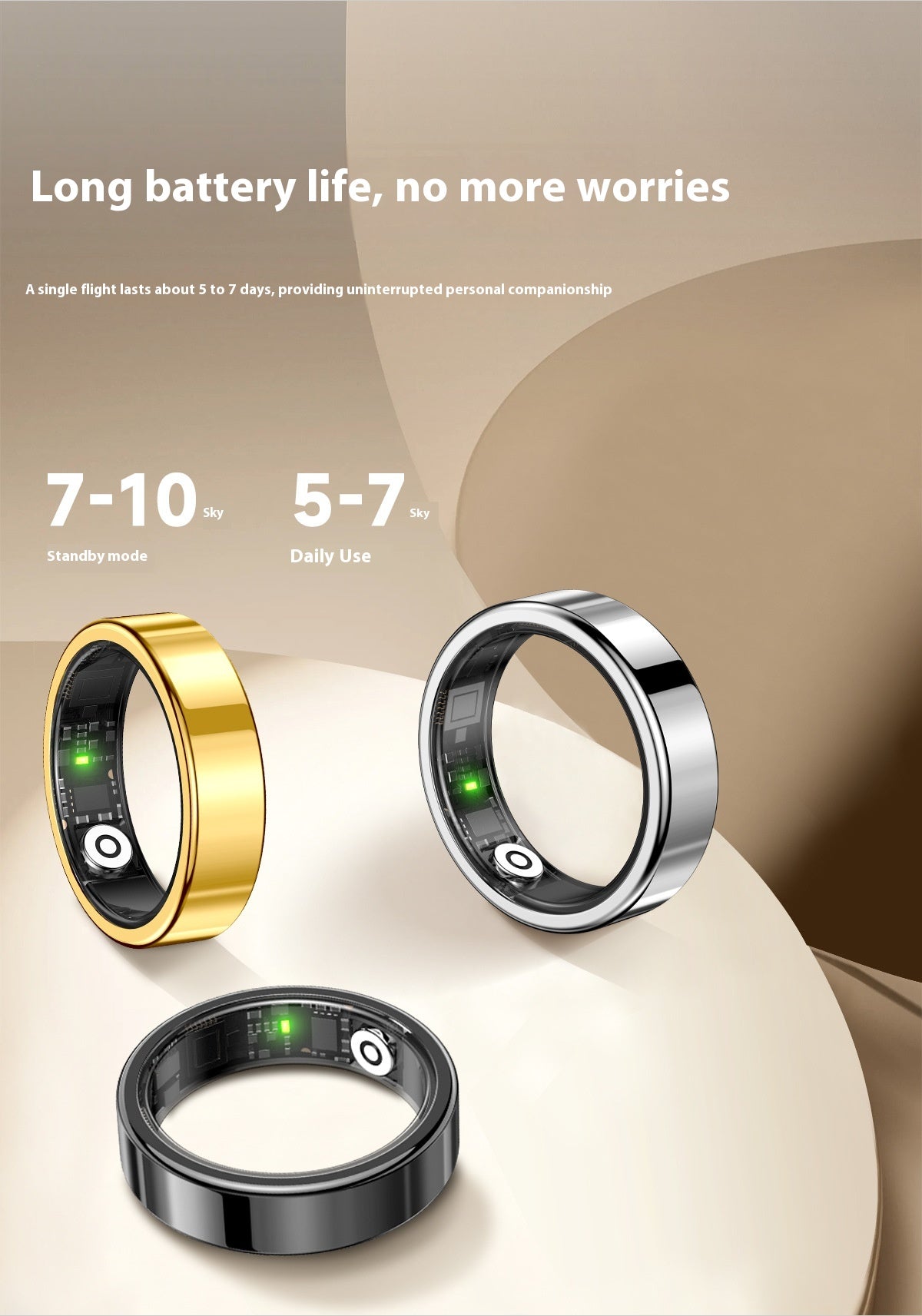 Smarth Ring- Health on your ring