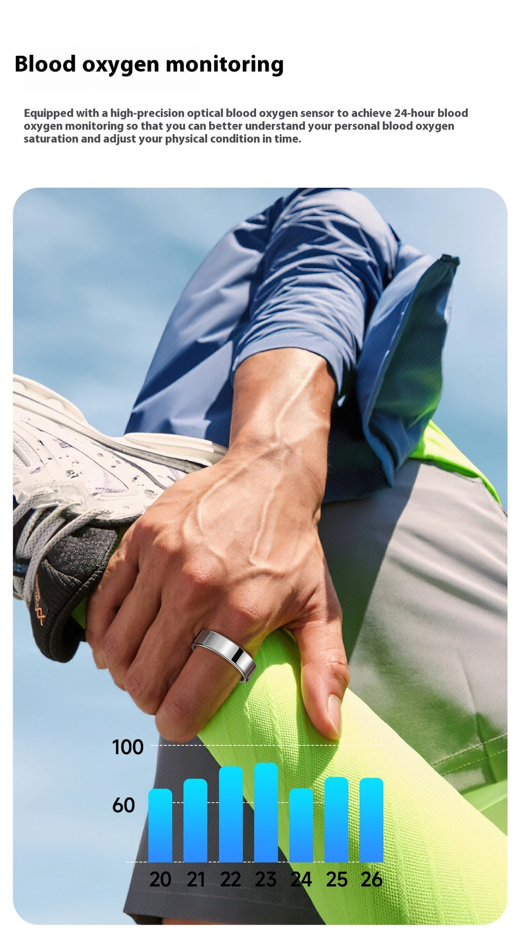 Smarth Ring- Health on your ring