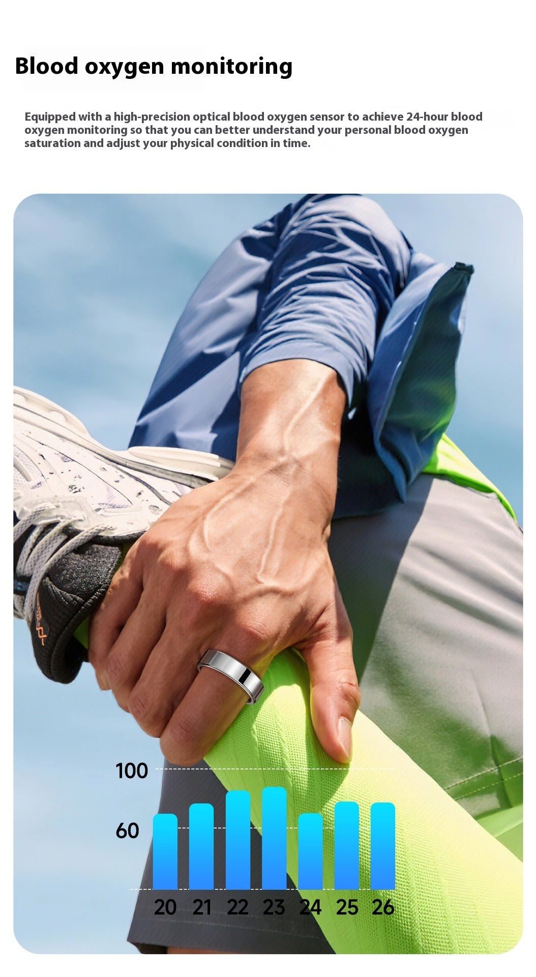 Smarth Ring- Health on your ring