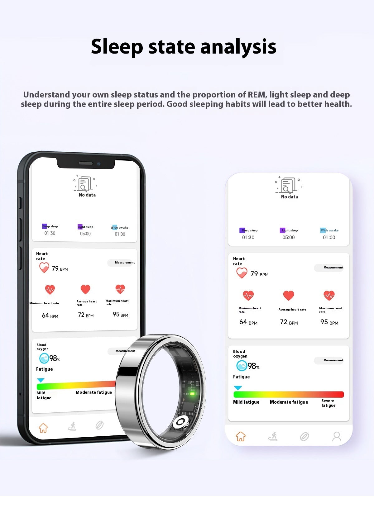 Smarth Ring- Health on your ring